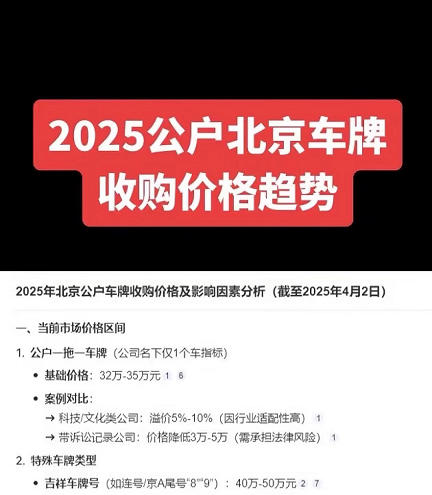 公户京牌转让价格解析-2025年公户京牌转让价格最新行情